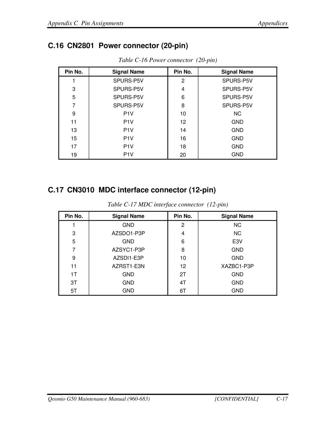 Toshiba G50 16 CN2801 Power connector 20-pin, 17 CN3010 MDC interface connector 12-pin, Table C-16 Power connector 20-pin 