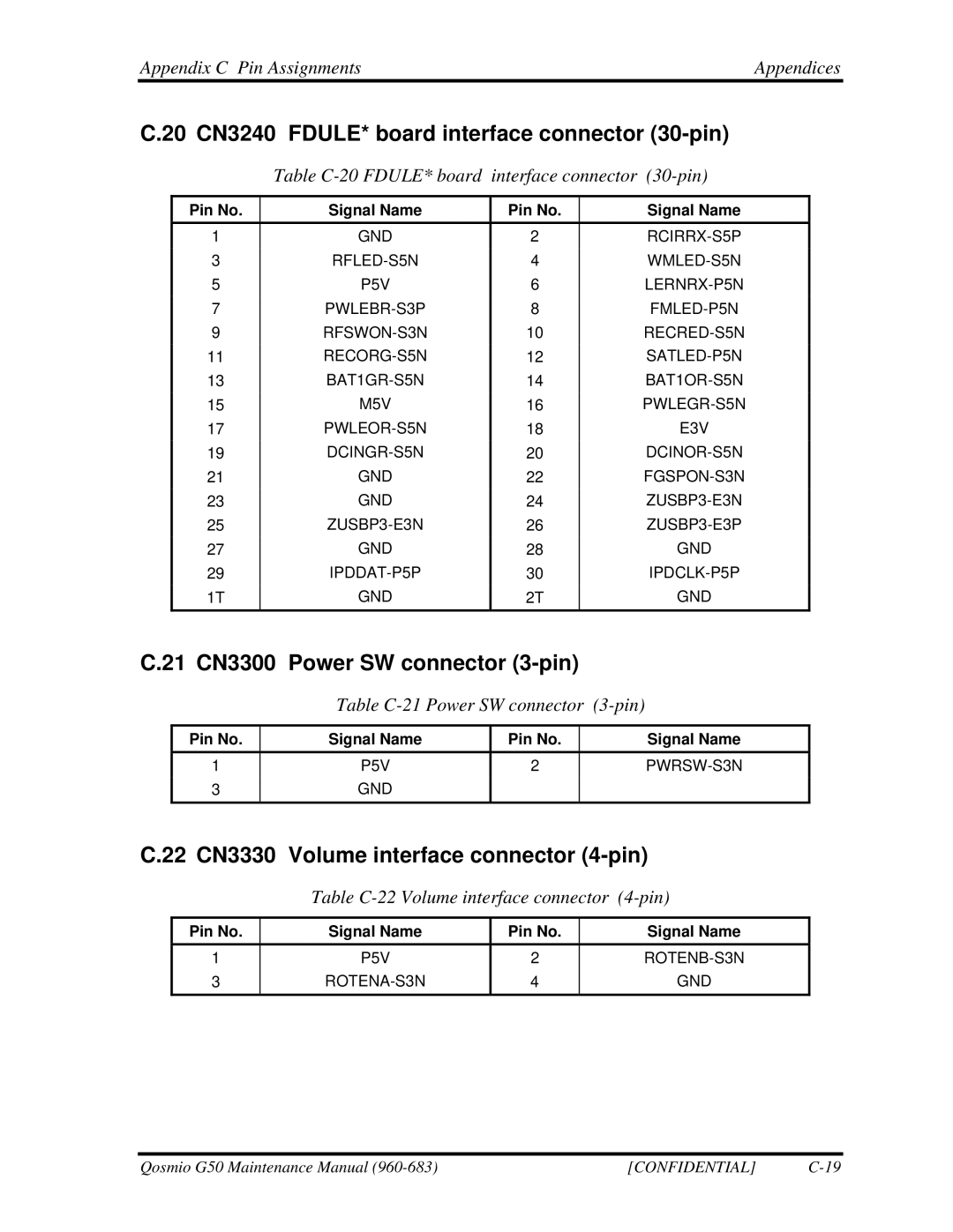 Toshiba G50 manual 20 CN3240 FDULE* board interface connector 30-pin, 21 CN3300 Power SW connector 3-pin 