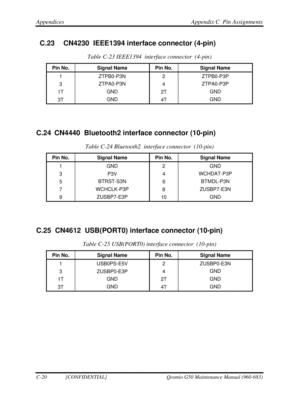 Toshiba G50 manual 23 CN4230 IEEE1394 interface connector 4-pin, 24 CN4440 Bluetooth2 interface connector 10-pin 