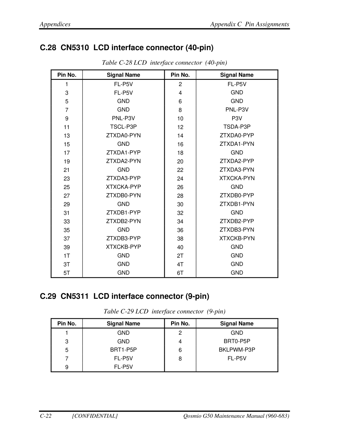 Toshiba G50 manual 28 CN5310 LCD interface connector 40-pin, 29 CN5311 LCD interface connector 9-pin 