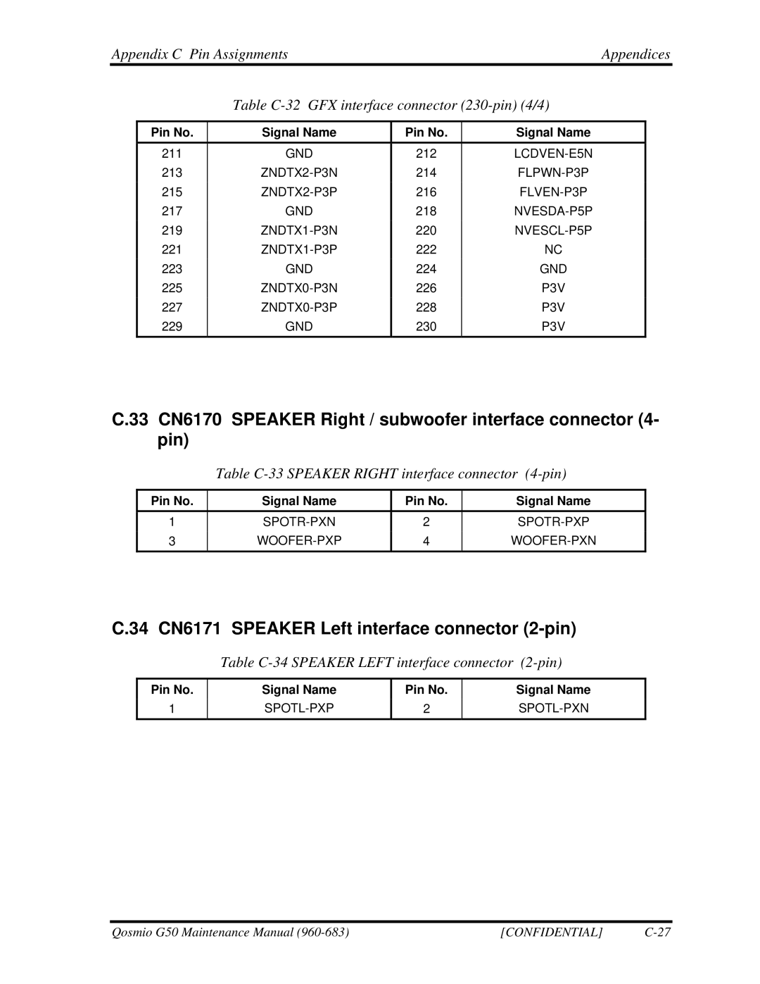 Toshiba G50 manual 34 CN6171 Speaker Left interface connector 2-pin, Table C-33 Speaker Right interface connector 4-pin 