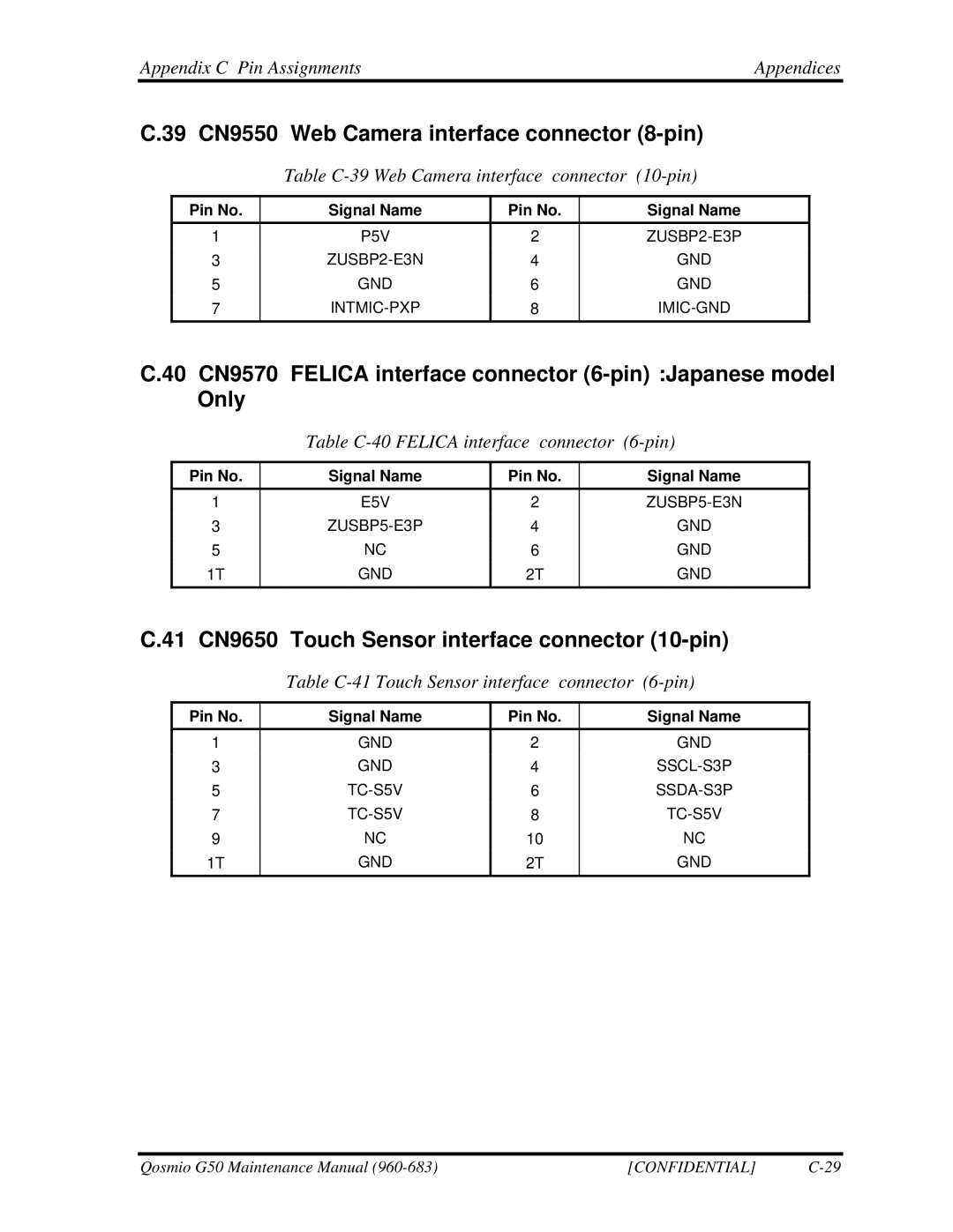 Toshiba G50 manual 39 CN9550 Web Camera interface connector 8-pin, 41 CN9650 Touch Sensor interface connector 10-pin 