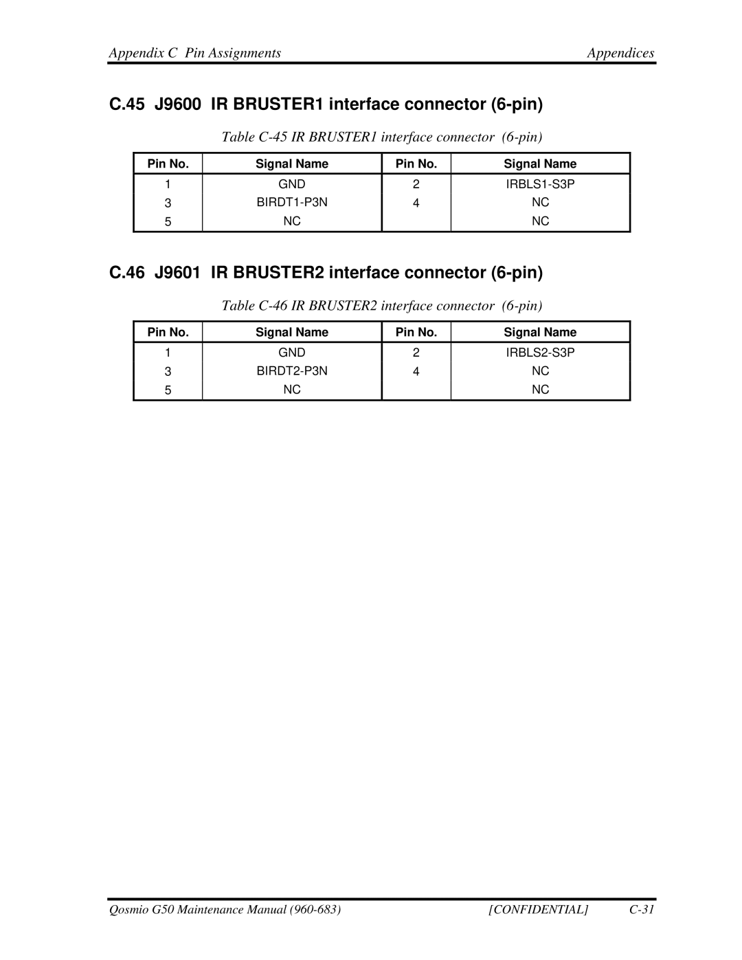 Toshiba G50 manual 45 J9600 IR BRUSTER1 interface connector 6-pin, 46 J9601 IR BRUSTER2 interface connector 6-pin 