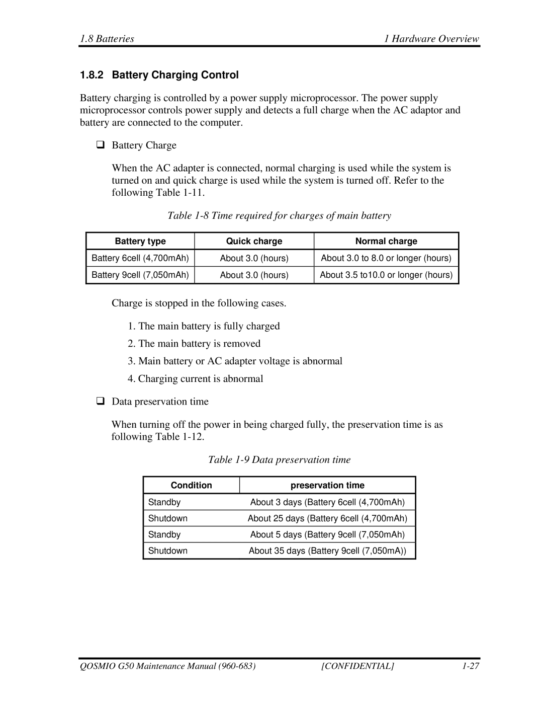 Toshiba G50 manual Batteries Hardware Overview, Battery Charging Control, Time required for charges of main battery 