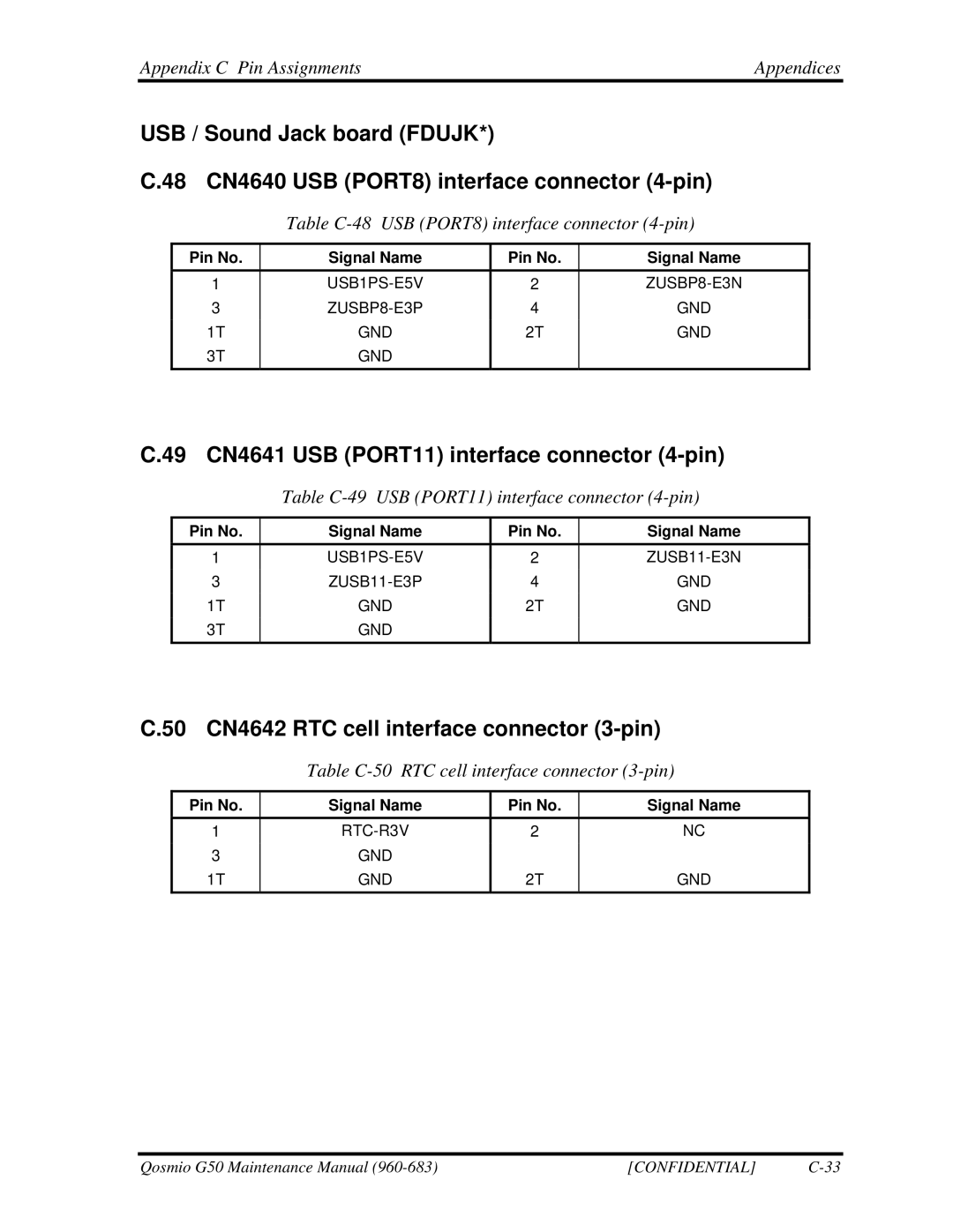 Toshiba G50 manual 49 CN4641 USB PORT11 interface connector 4-pin, 50 CN4642 RTC cell interface connector 3-pin 