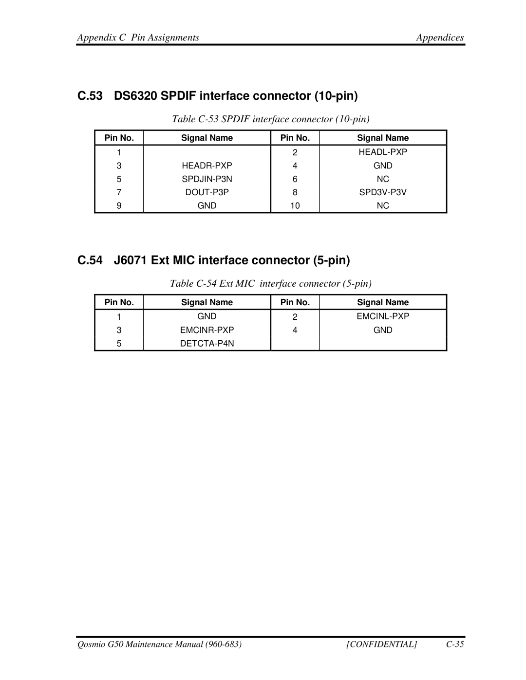 Toshiba G50 manual 53 DS6320 Spdif interface connector 10-pin, 54 J6071 Ext MIC interface connector 5-pin 