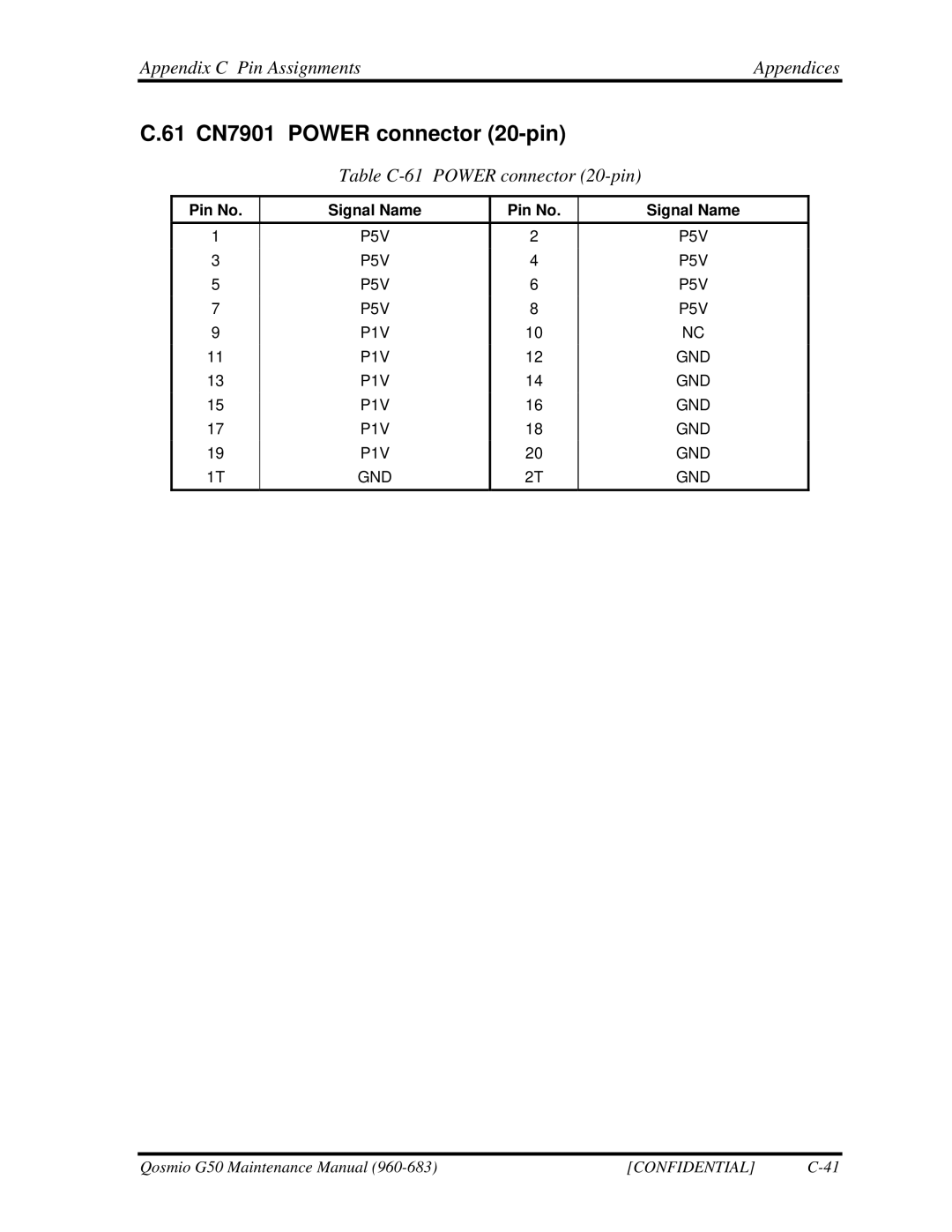 Toshiba G50 manual 61 CN7901 Power connector 20-pin, Table C-61 Power connector 20-pin 
