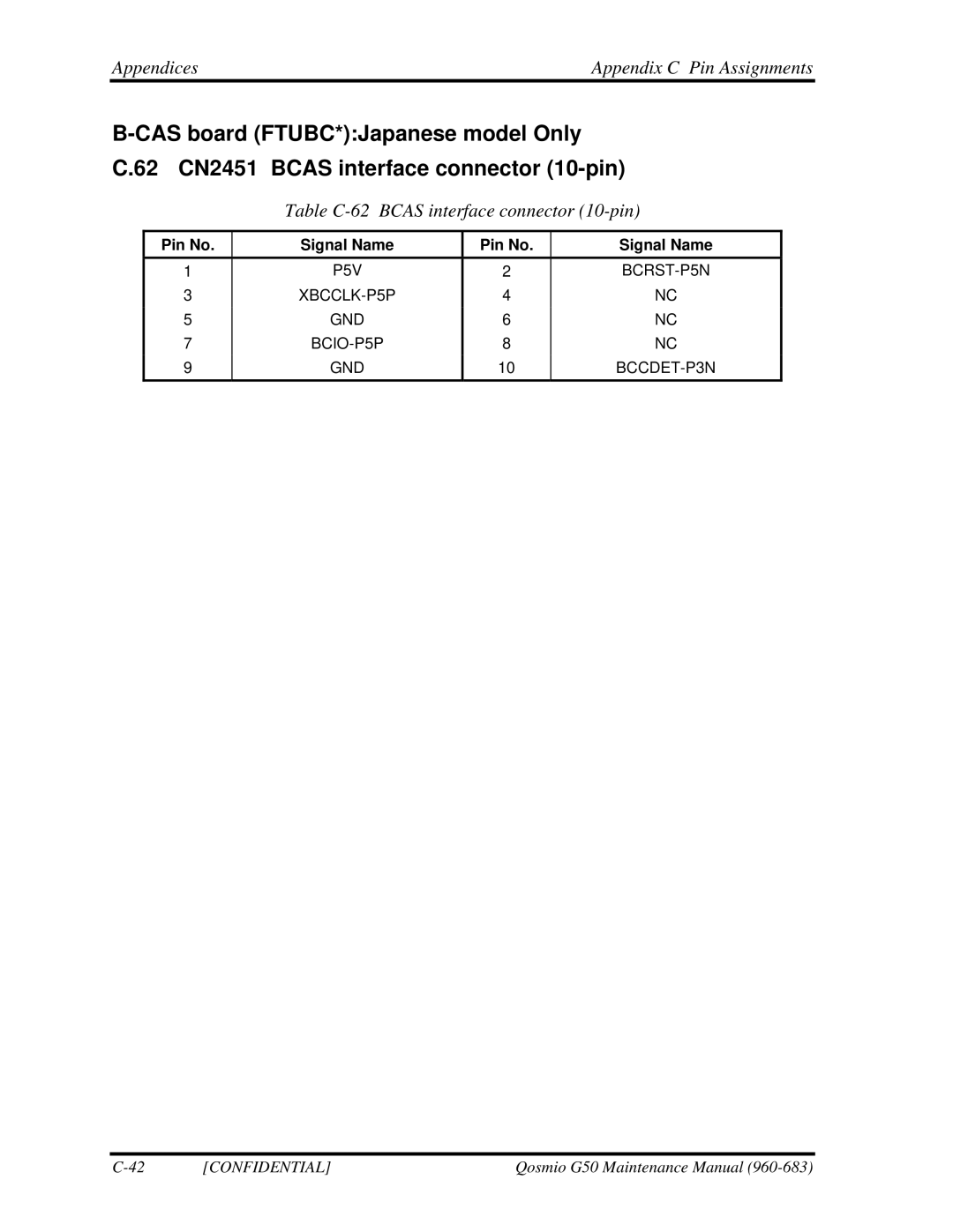 Toshiba G50 manual Table C-62 Bcas interface connector 10-pin 