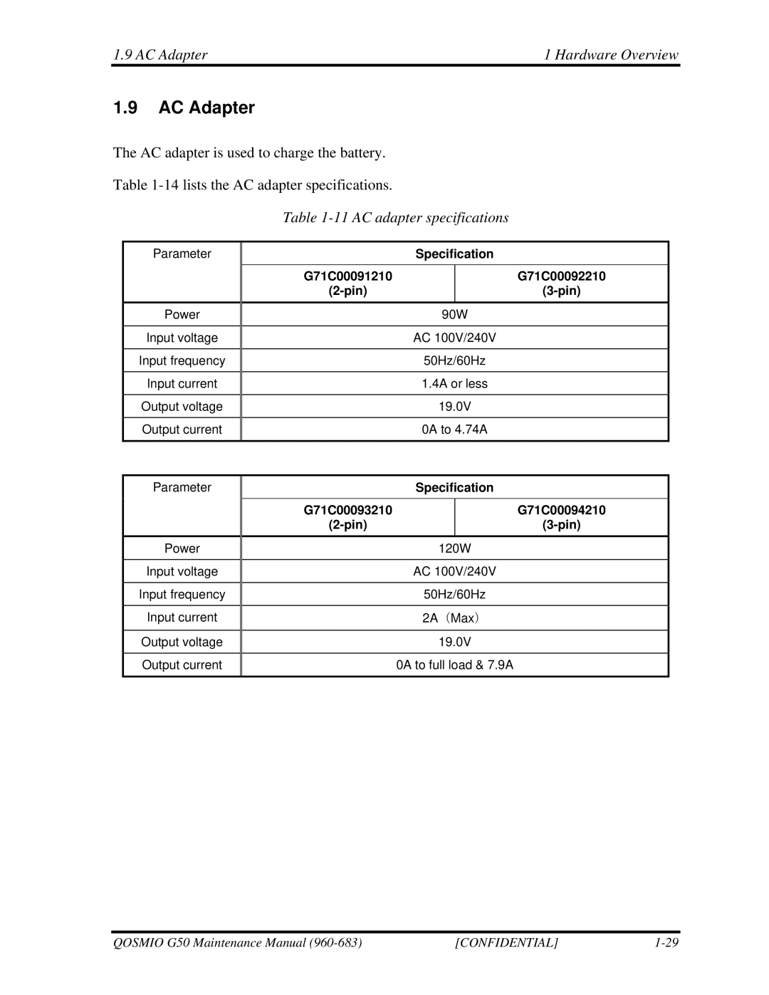 Toshiba G50 manual AC Adapter Hardware Overview, AC adapter specifications 