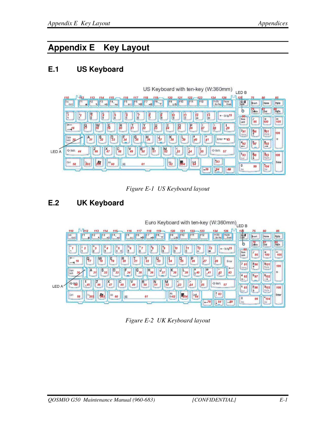 Toshiba G50 manual US Keyboard, UK Keyboard, Appendix E Key Layout Appendices 