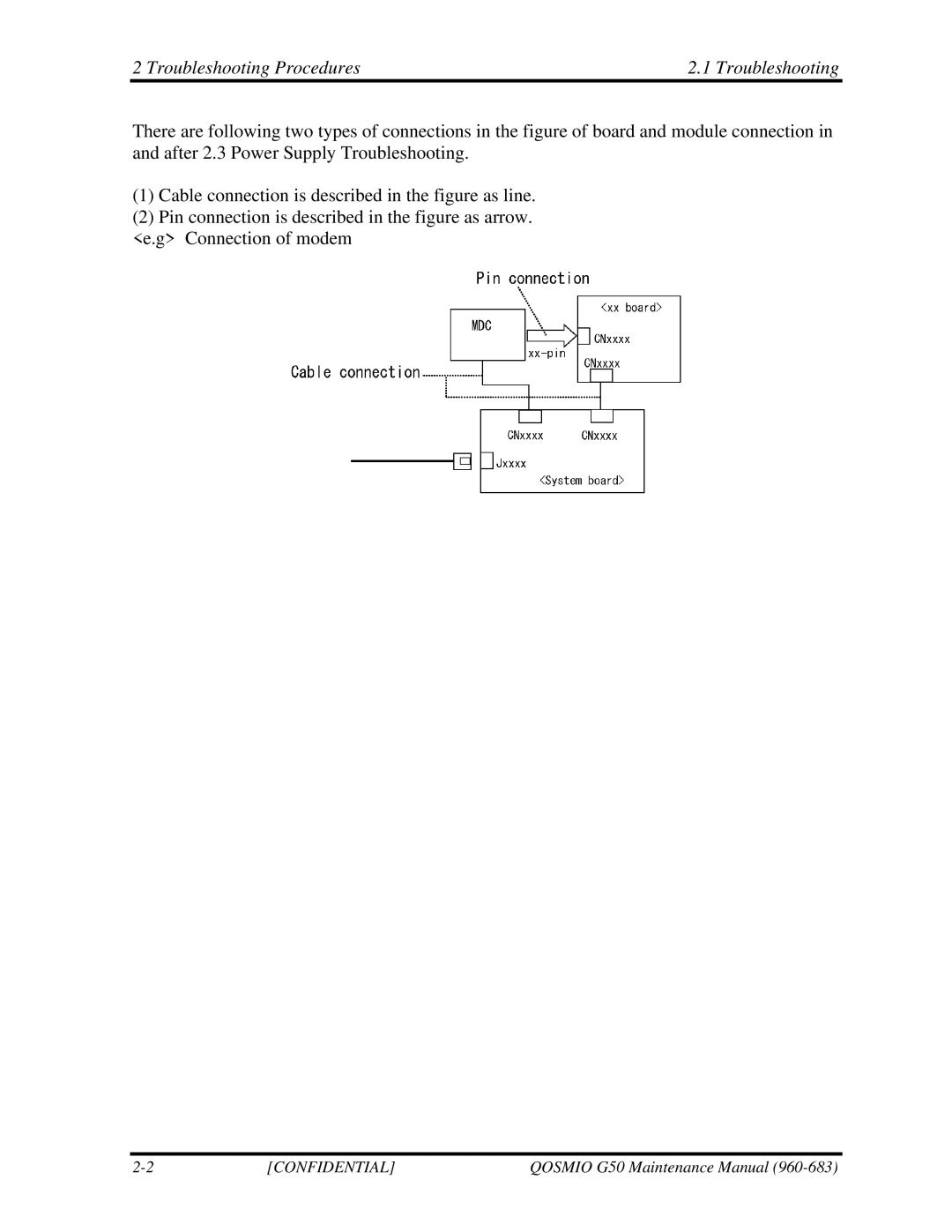 Toshiba G50 manual Troubleshooting Procedures 