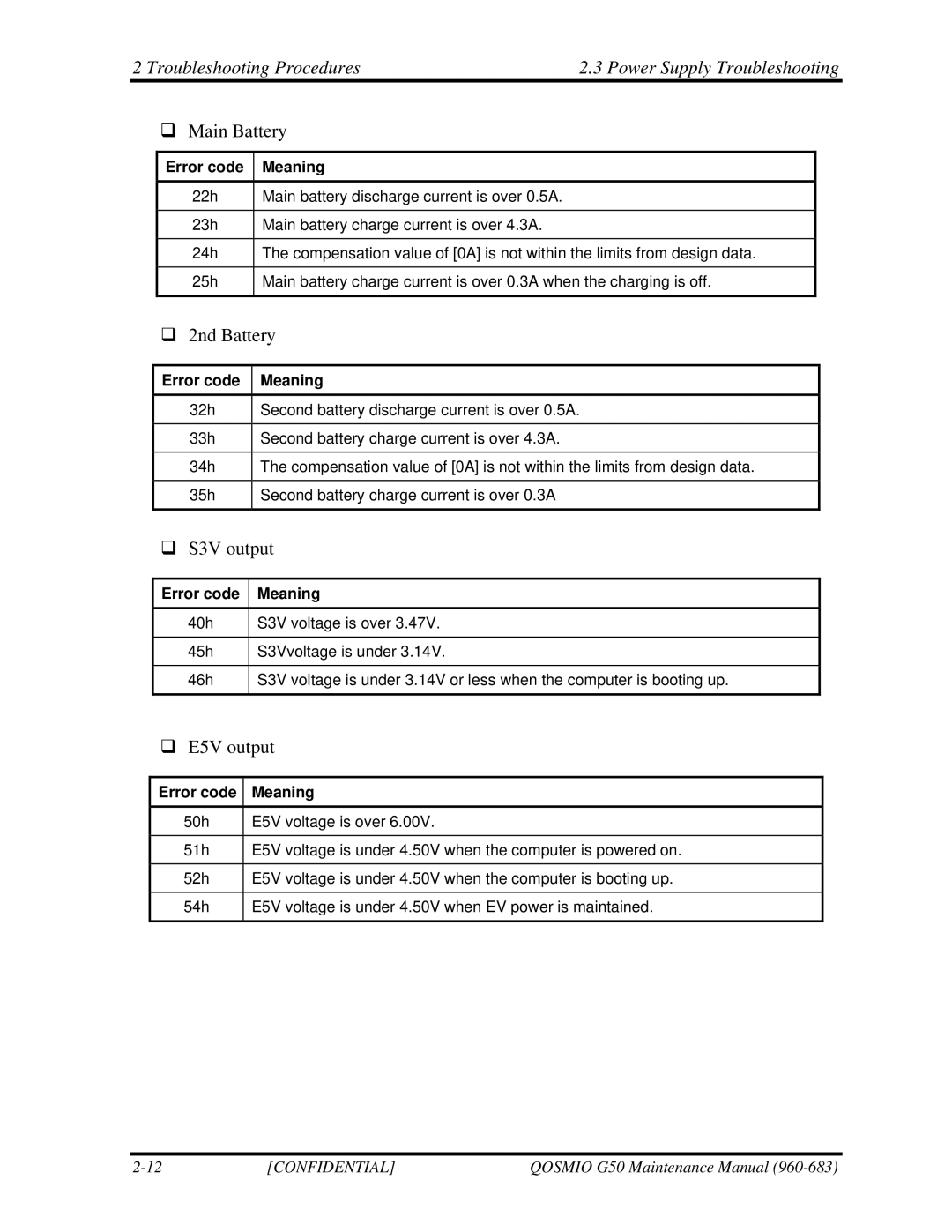 Toshiba G50 manual ‰ 2nd Battery 