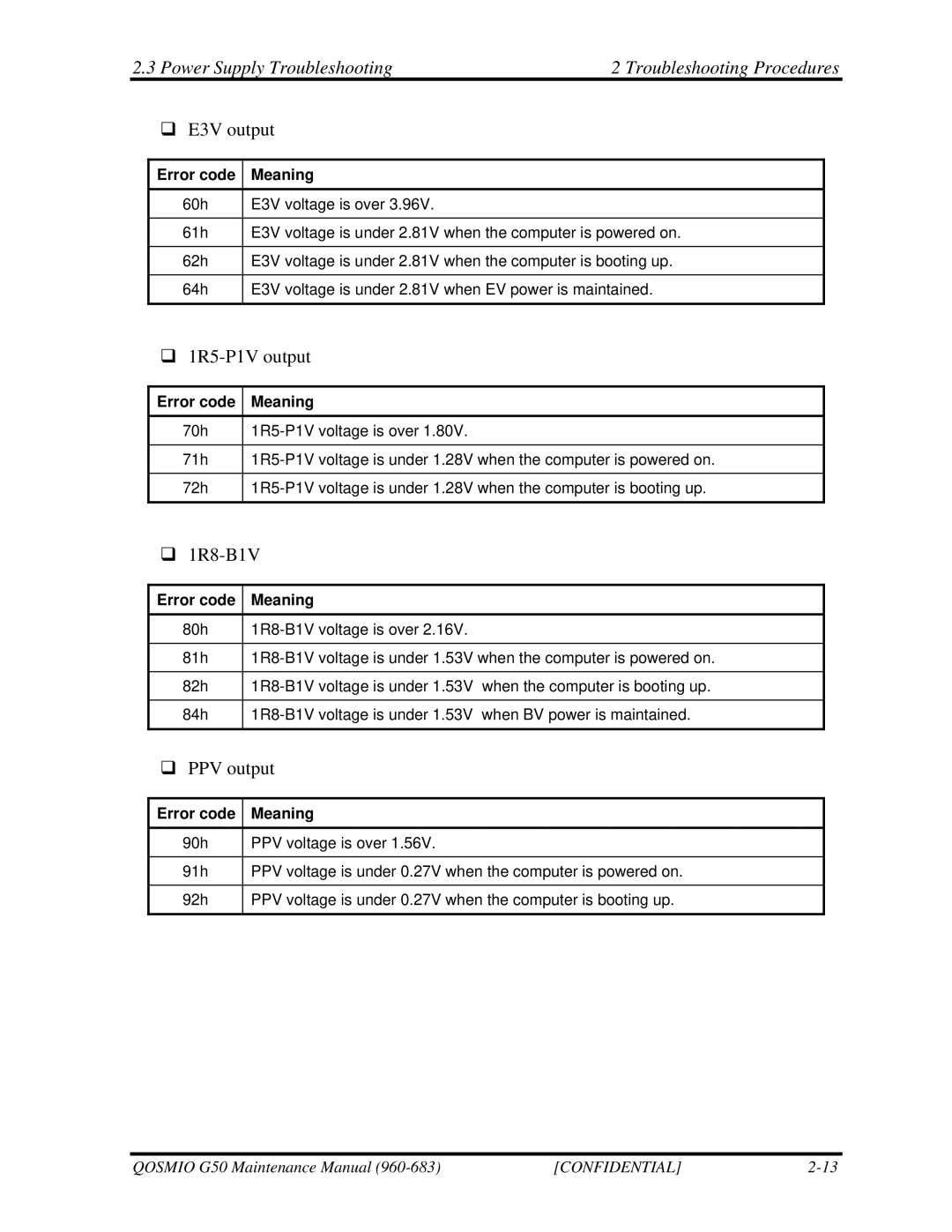 Toshiba G50 manual ‰ E3V output 