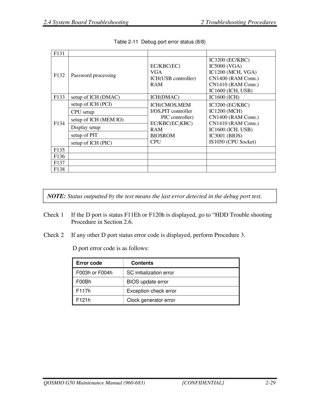 Toshiba G50 manual Ichcmos,Mem 