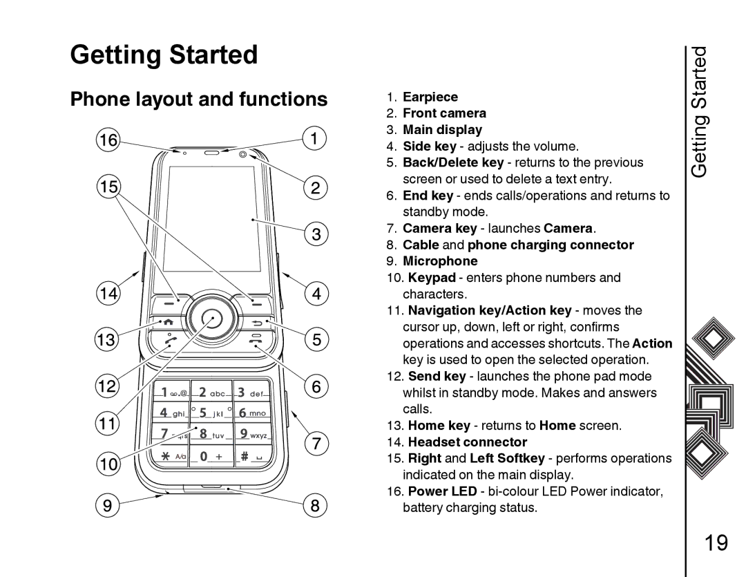 Toshiba G500 manual Phone layout and functions, Earpiece Front camera Main display, Side key adjusts the volume 