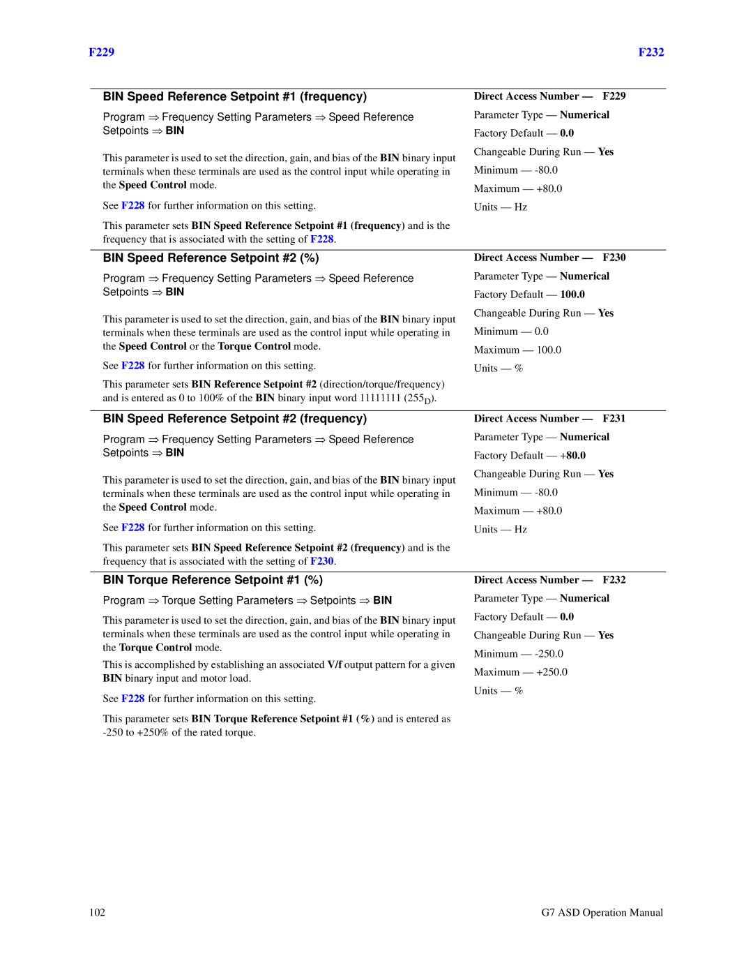 Toshiba G7 manual BIN Speed Reference Setpoint #1 frequency, BIN Speed Reference Setpoint #2 %, Direct Access Number F230 