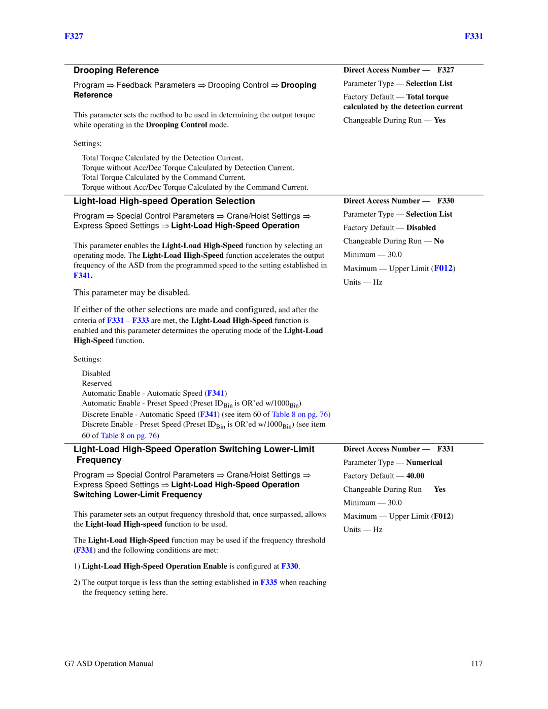 Toshiba G7 manual Drooping Reference, Light-load High-speed Operation Selection 