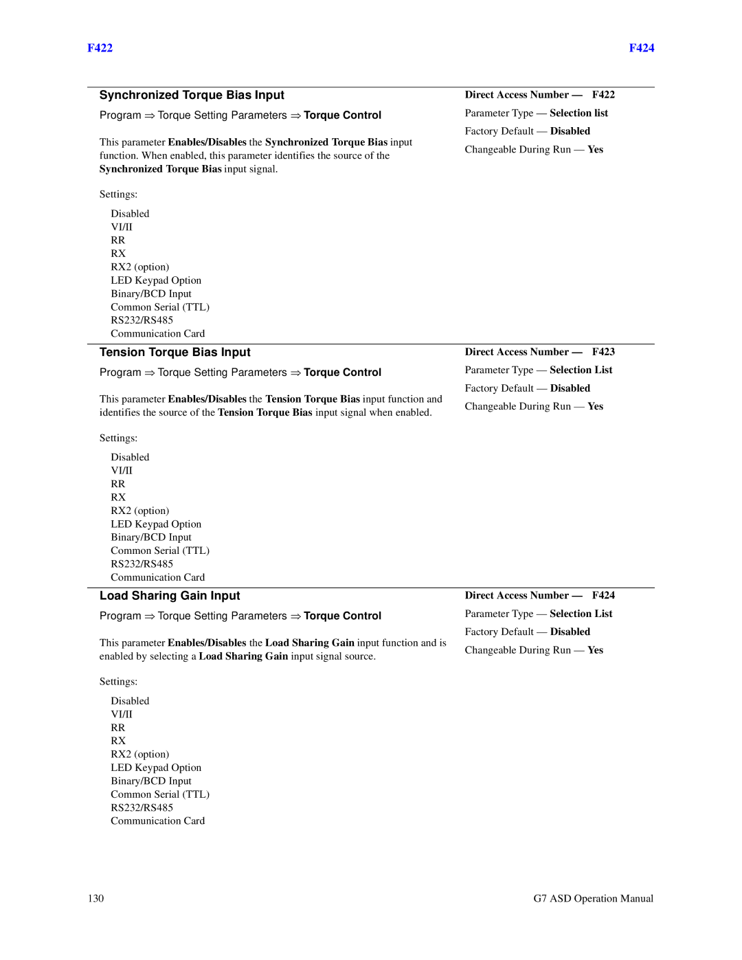 Toshiba G7 manual Synchronized Torque Bias Input, Tension Torque Bias Input, Load Sharing Gain Input 