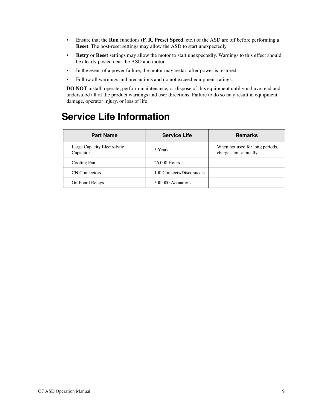 Toshiba G7 manual Service Life Information, Part Name Service Life Remarks 