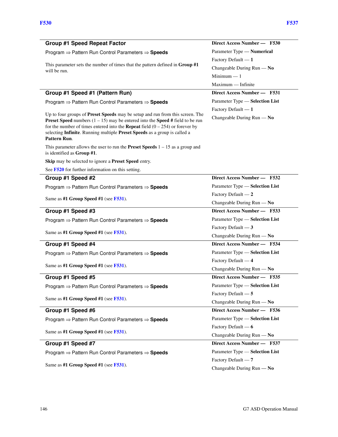 Toshiba G7 manual Group #1 Speed Repeat Factor, Group #1 Speed #1 Pattern Run, Group #1 Speed #2, Group #1 Speed #3 