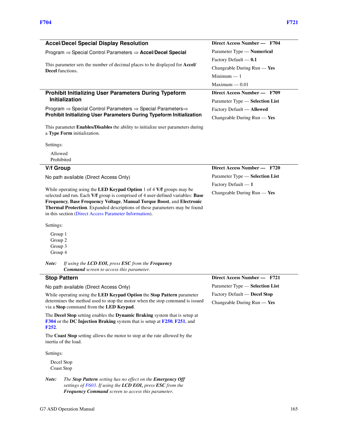 Toshiba G7 Accel/Decel Special Display Resolution, Prohibit Initializing User Parameters During Typeform, Initialization 