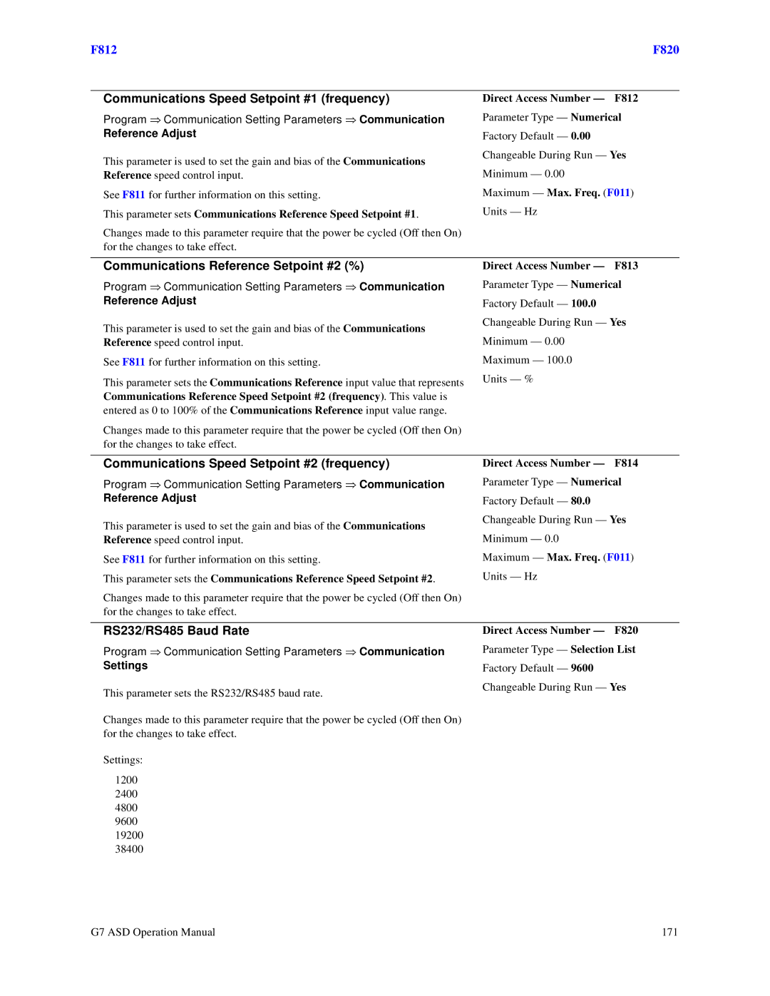 Toshiba G7 manual Communications Speed Setpoint #1 frequency, Communications Reference Setpoint #2 %, RS232/RS485 Baud Rate 