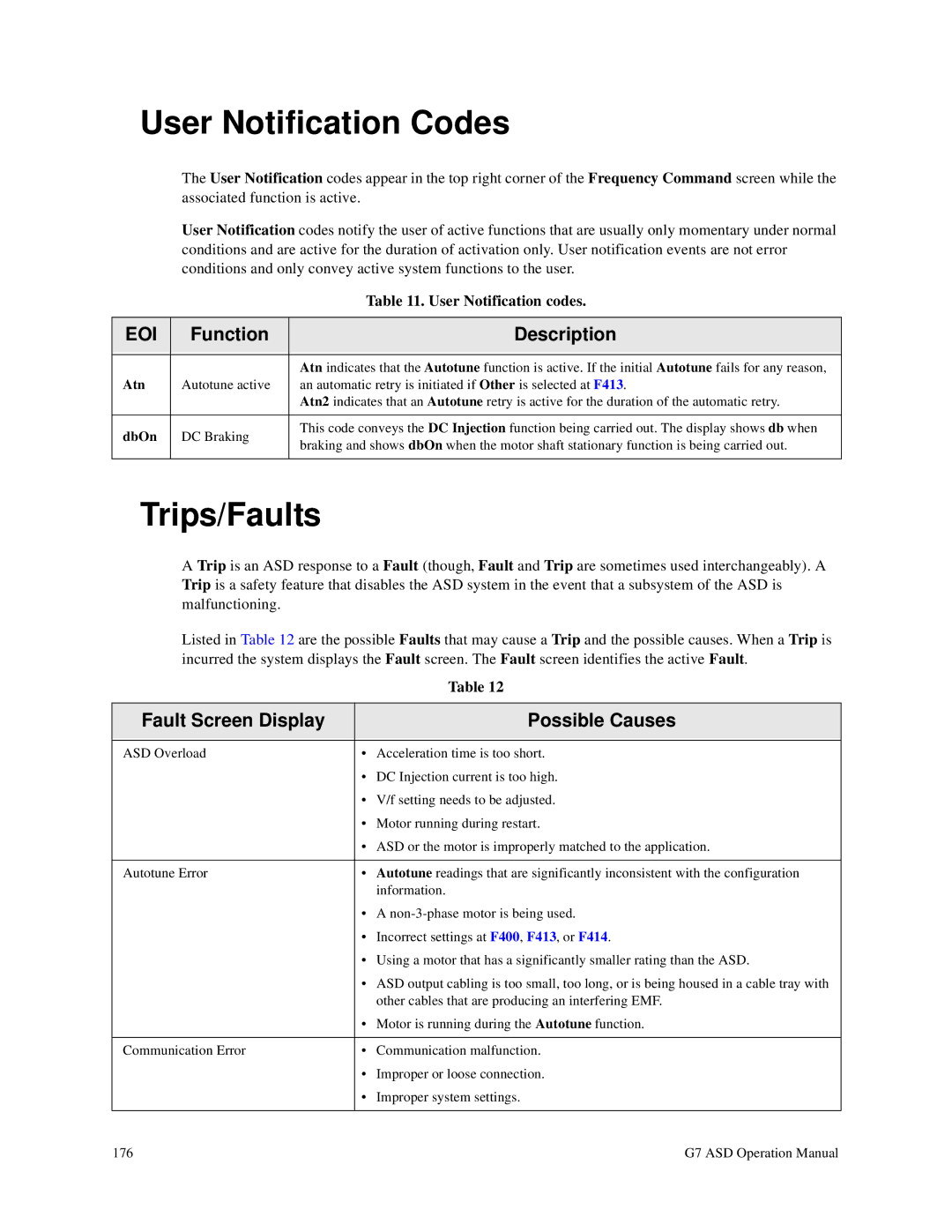 Toshiba G7 manual User Notification Codes, Trips/Faults, Atn, DbOn 