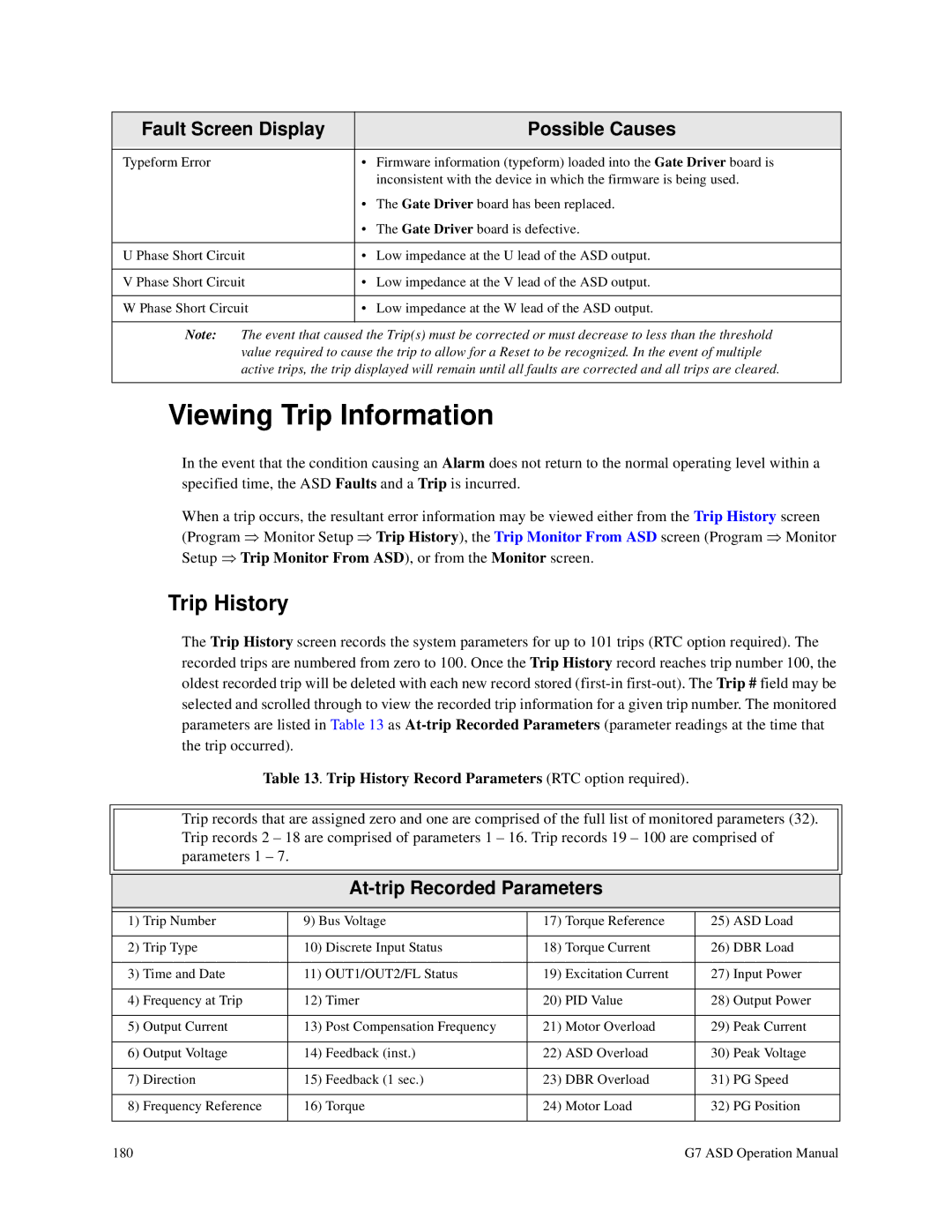 Toshiba G7 manual Viewing Trip Information, Trip History 