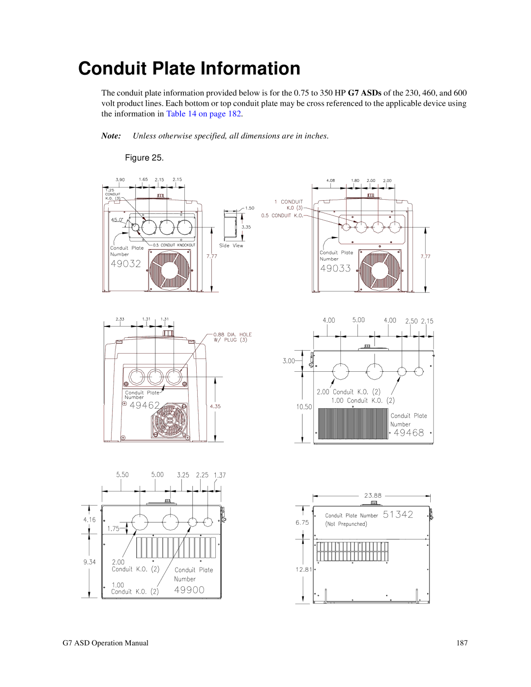 Toshiba G7 manual Conduit Plate Information 