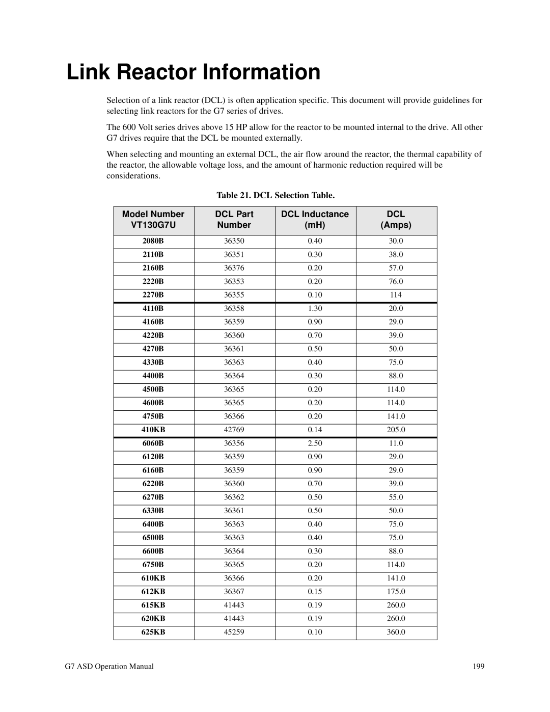 Toshiba manual Link Reactor Information, Model Number DCL Part DCL Inductance, VT130G7U Number Amps, 4160B, 4330B 