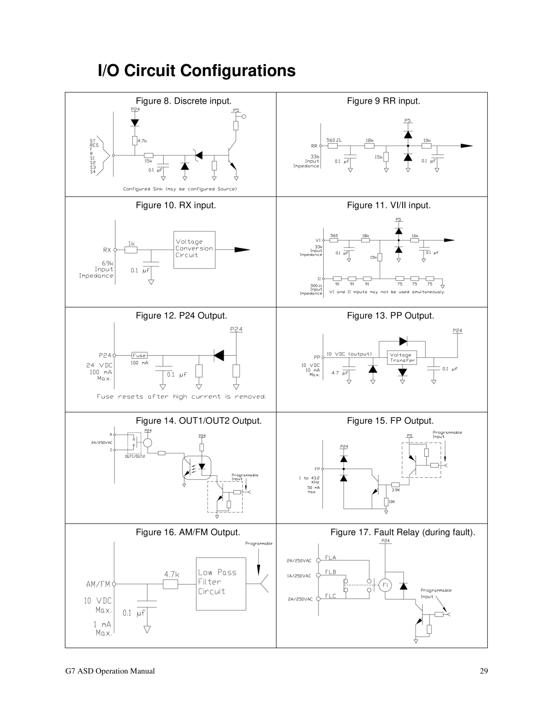 Toshiba G7 manual Circuit Configurations, Discrete input 