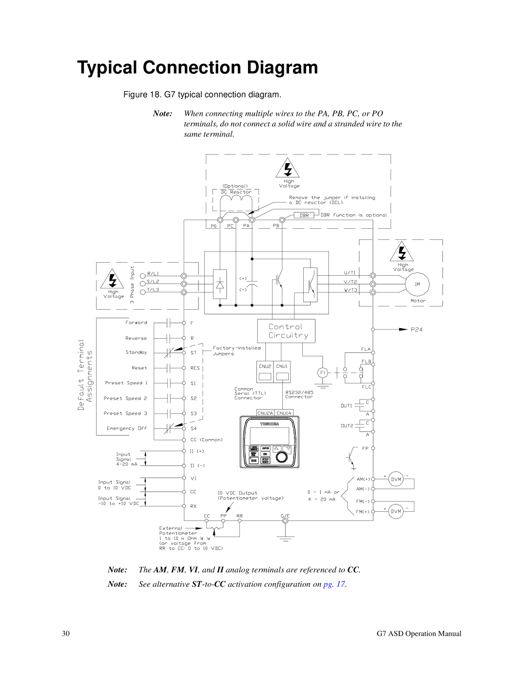 Toshiba manual Typical Connection Diagram, G7 typical connection diagram 