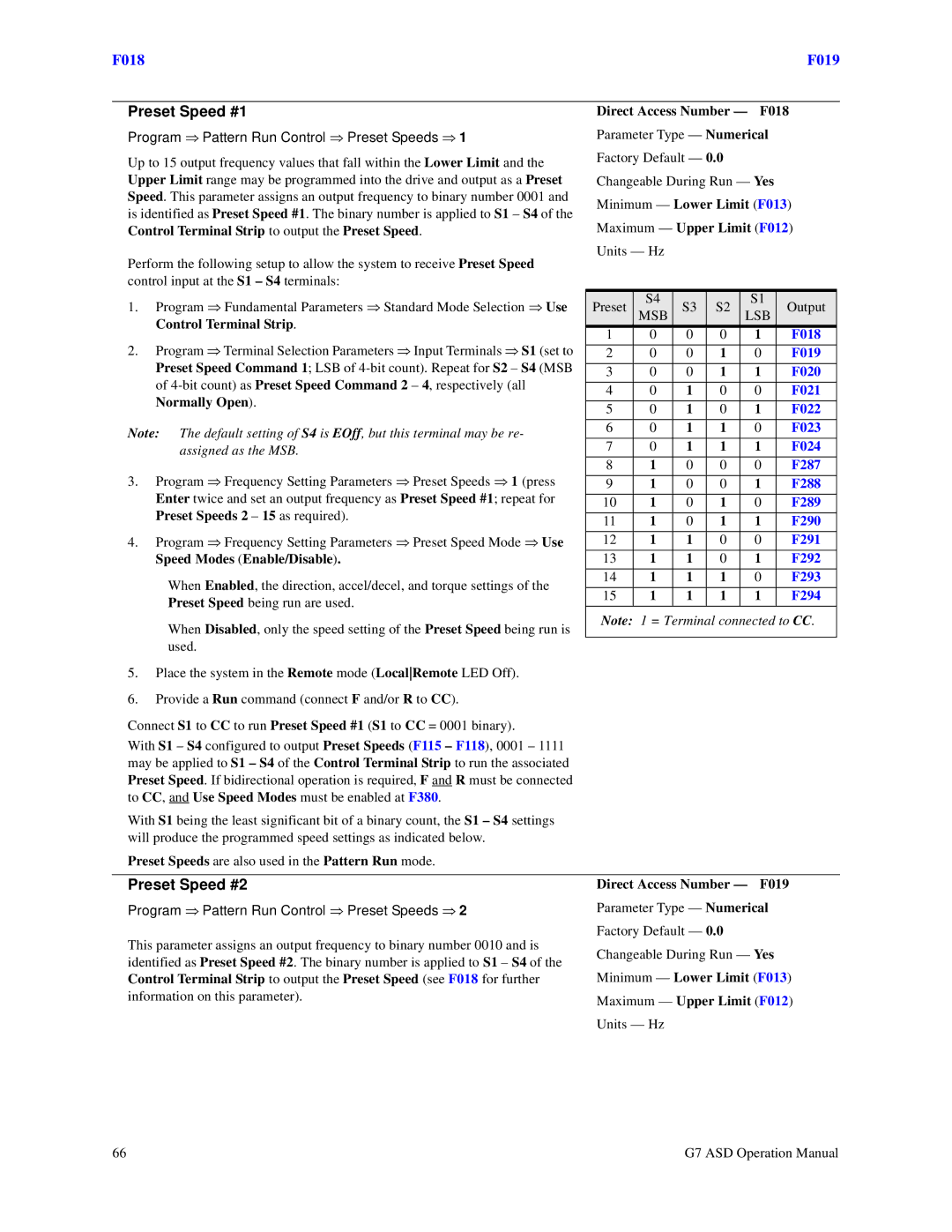 Toshiba G7 manual Preset Speed #1, Preset Speed #2 