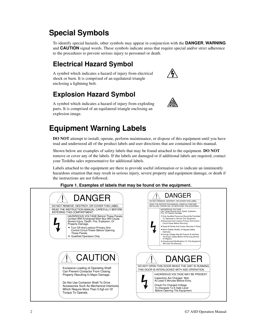 Toshiba G7 manual Special Symbols, Equipment Warning Labels 