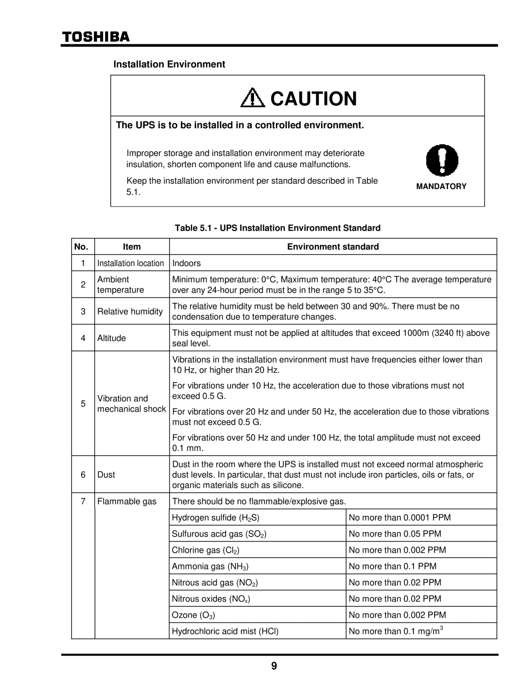 Toshiba G8000 Series installation manual UPS Installation Environment Standard 