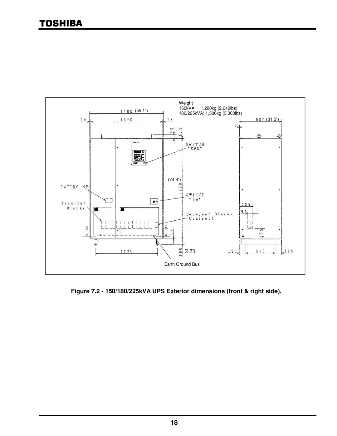 Toshiba G8000 Series installation manual 150/180/225kVA UPS Exterior dimensions front & right side 