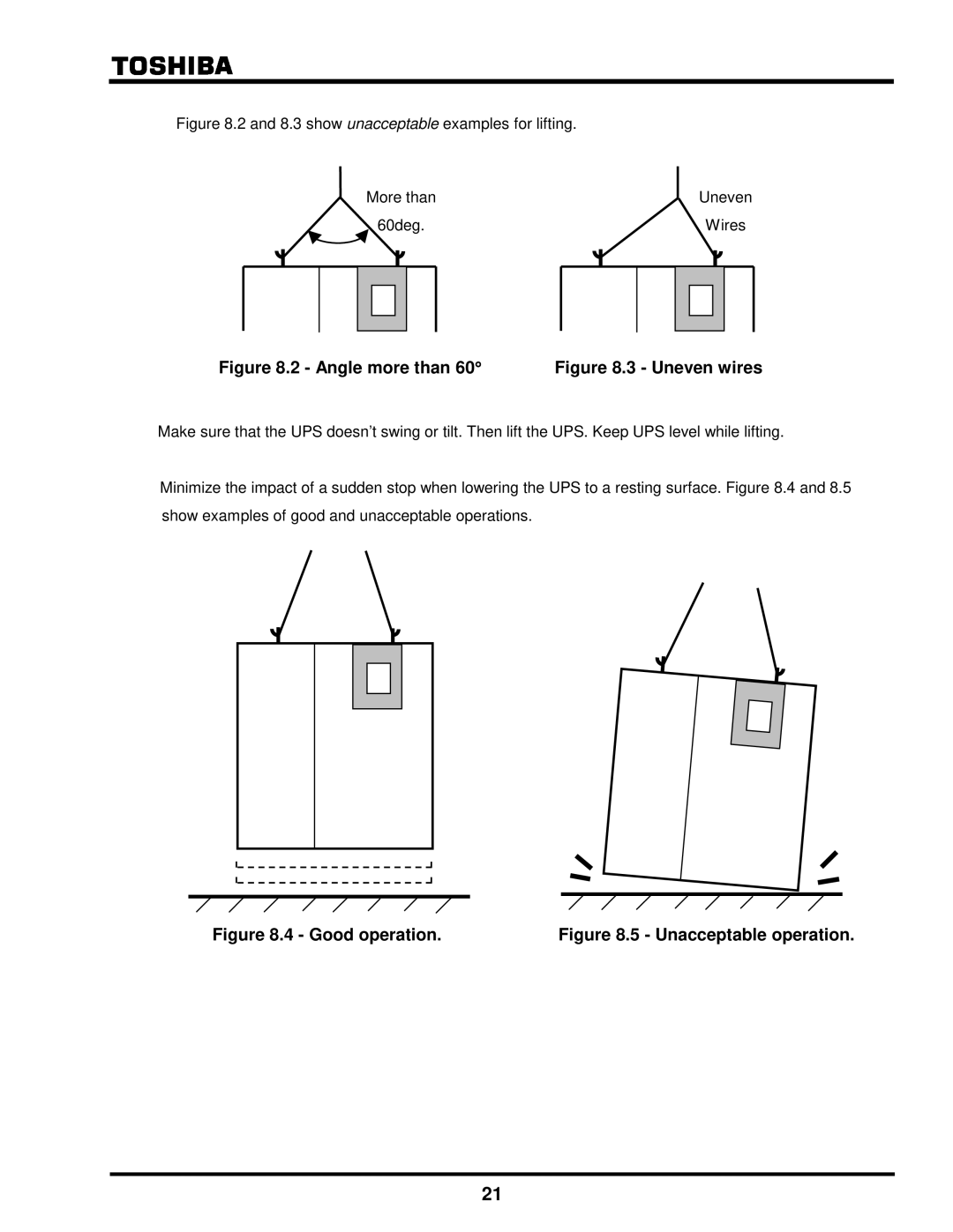 Toshiba G8000 Series installation manual Angle more than 