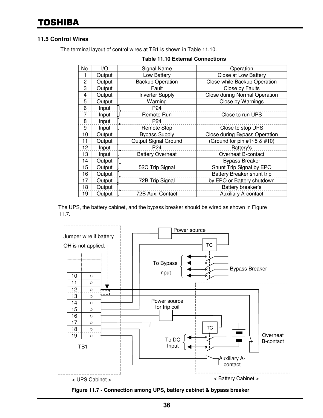 Toshiba G8000 Series installation manual Control Wires, External Connections 