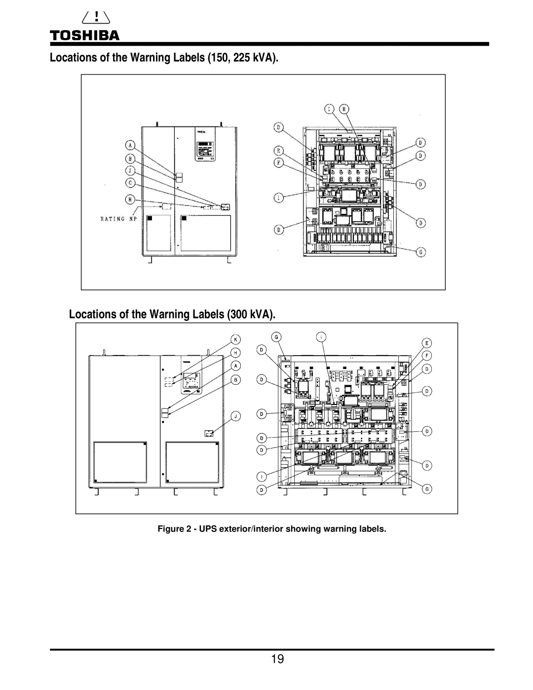 Toshiba G8000 Series operation manual UPS exterior/interior showing warning labels 