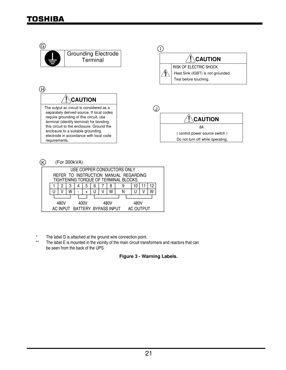 Toshiba G8000 Series operation manual Grounding Electrode Terminal 