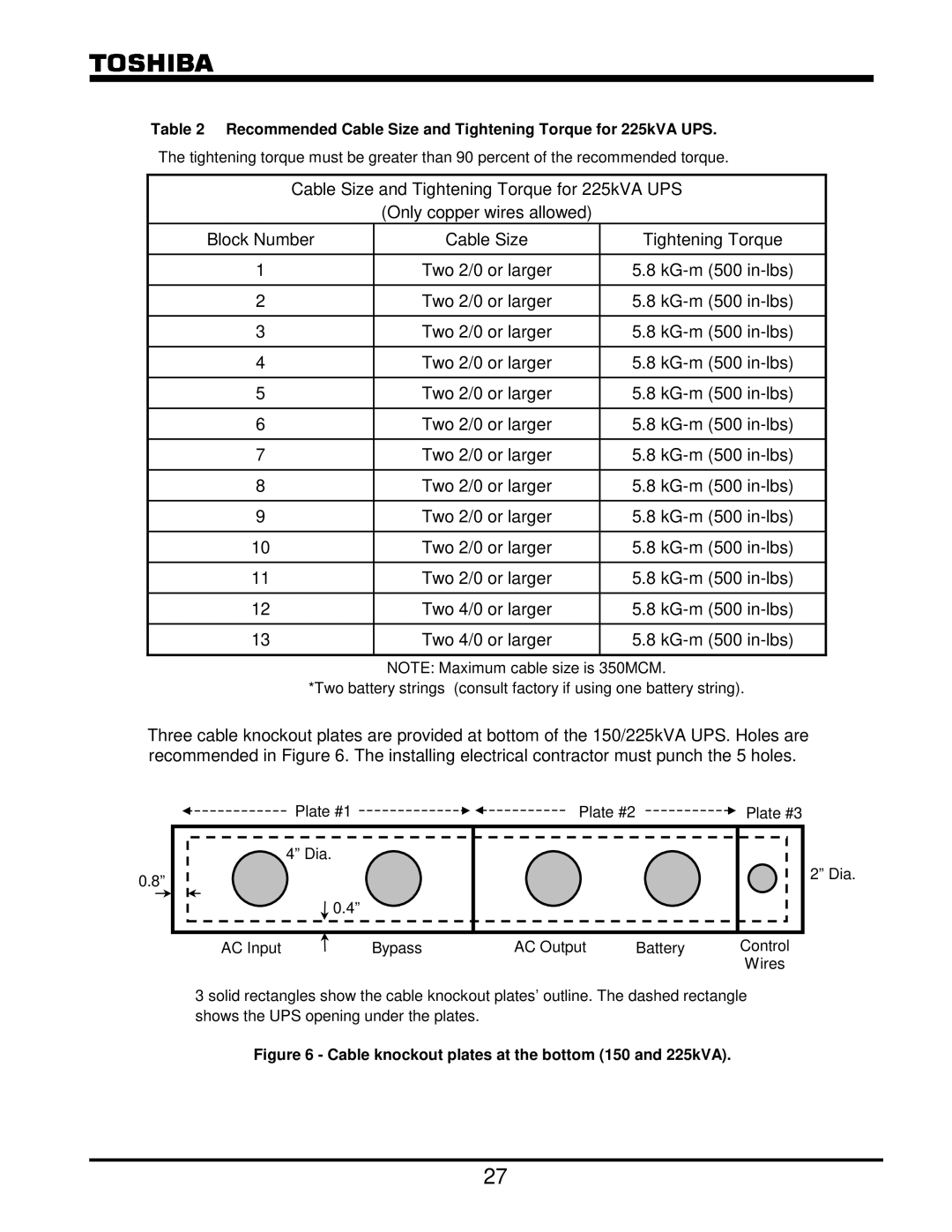 Toshiba G8000 Series operation manual Recommended Cable Size and Tightening Torque for 225kVA UPS 