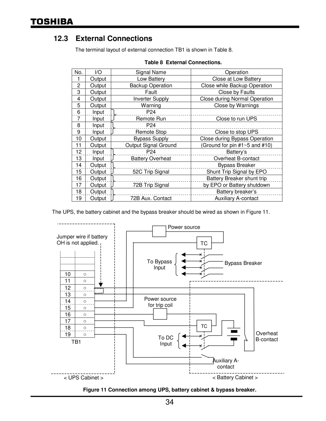 Toshiba G8000 Series operation manual External Connections 