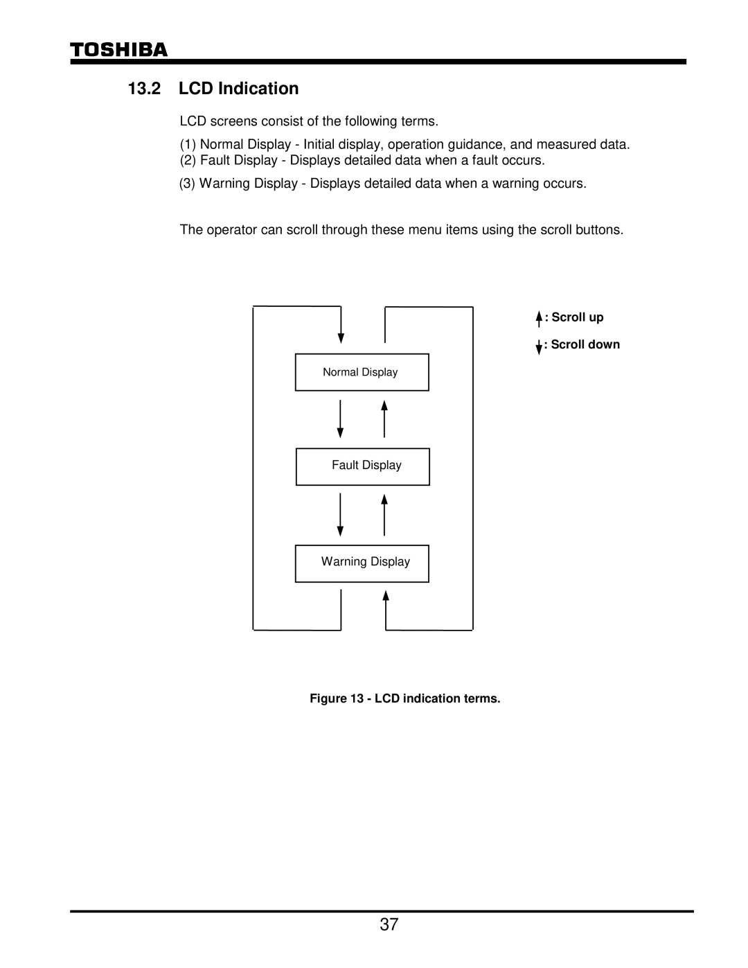 Toshiba G8000 Series operation manual LCD Indication, Scroll up Scroll down 