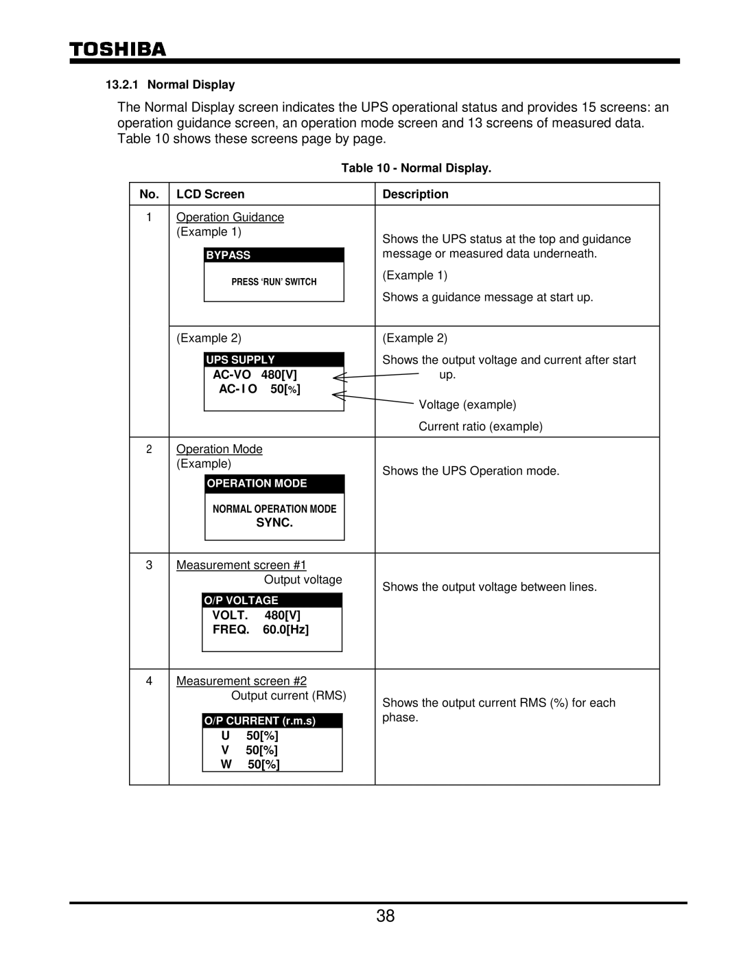 Toshiba G8000 Series operation manual Ac-Vo, Ac- I O, Sync, Volt, Freq 