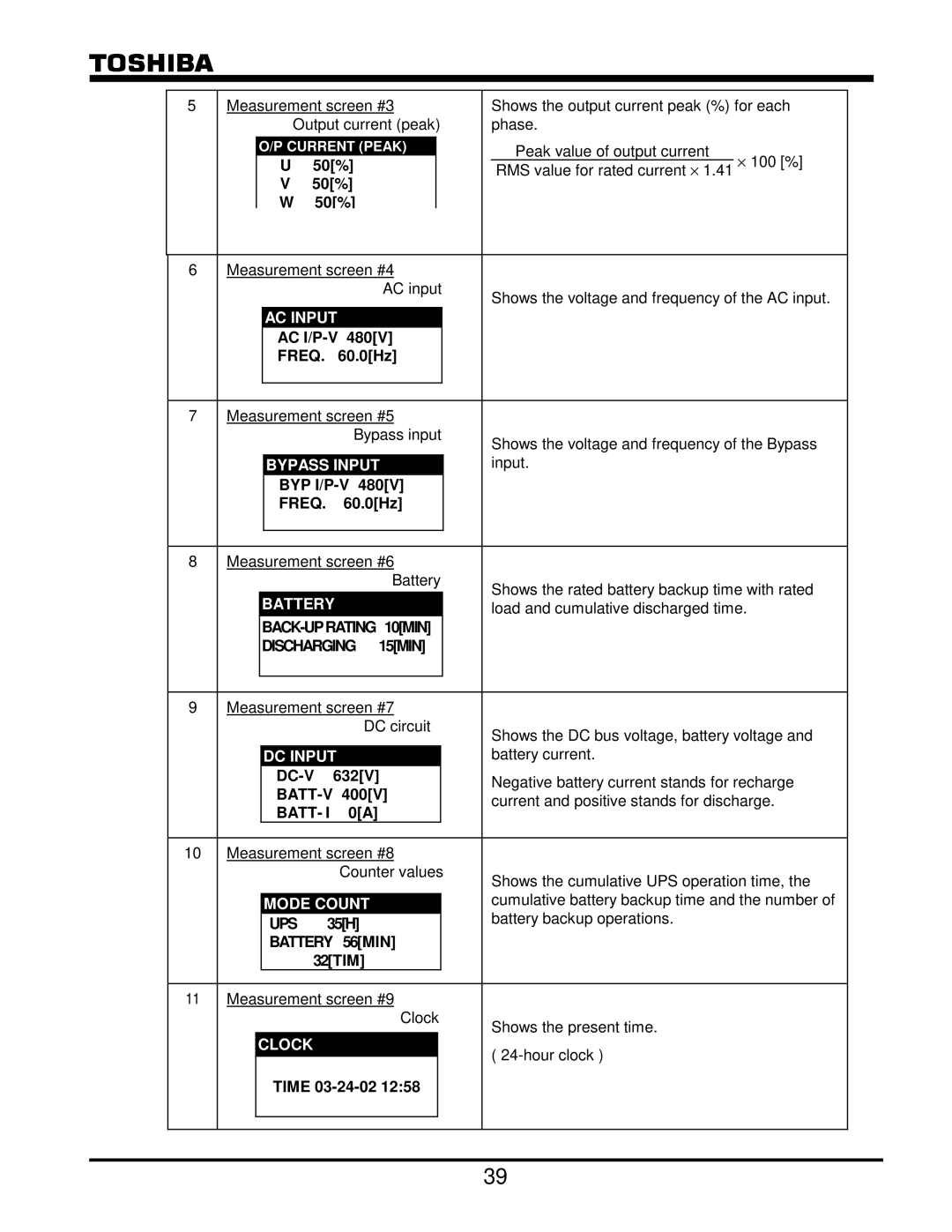 Toshiba G8000 Series operation manual Discharging 15MIN, Dc-V, Batt 