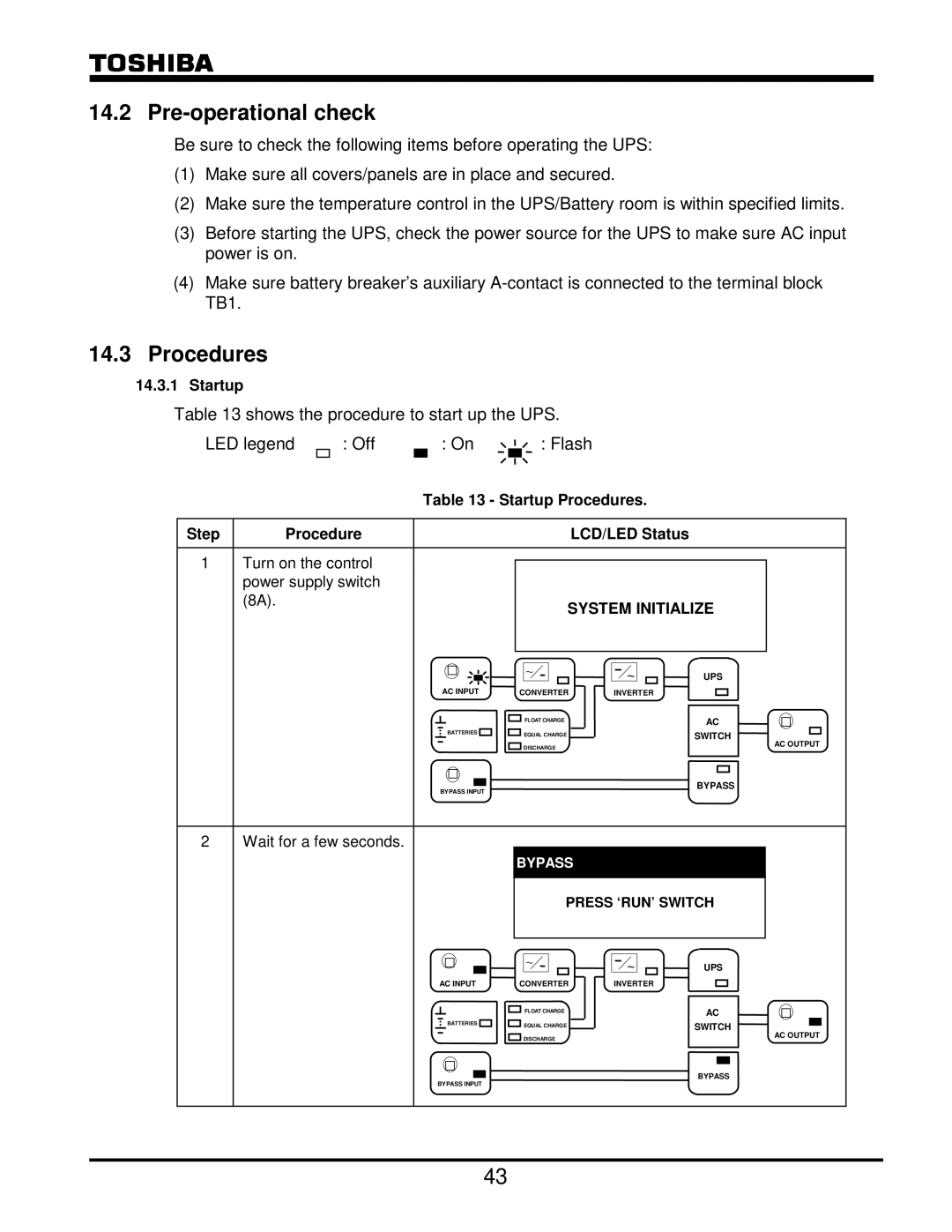 Toshiba G8000 Series operation manual Pre-operational check, Procedures, LED legend Off Flash, System Initialize 