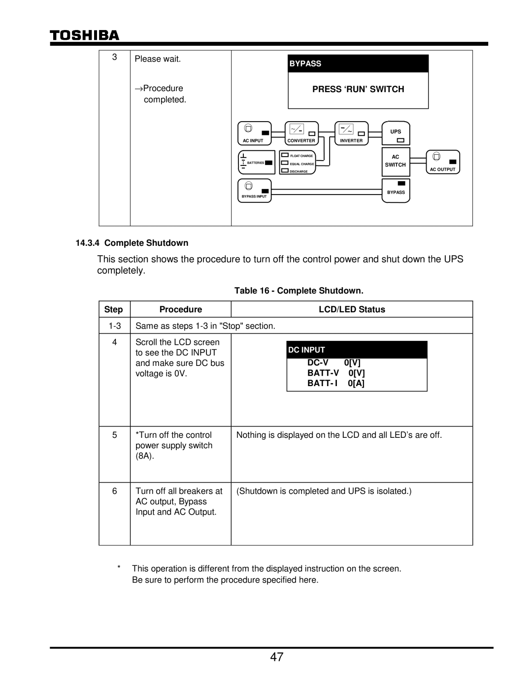 Toshiba G8000 Series operation manual Press ‘RUN’ Switch, Complete Shutdown Step Procedure LCD/LED Status, BATT-V Batt 