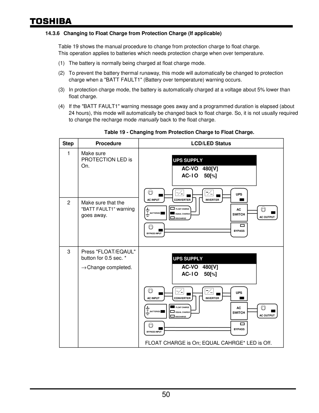 Toshiba G8000 Series Goes away, Press FLOAT/EQAUL Button for 0.5 sec, Float Charge is On Equal CAHRGE* LED is Off 