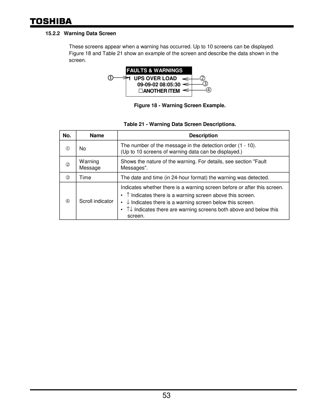 Toshiba G8000 Series operation manual Number of the message in the detection order 1 