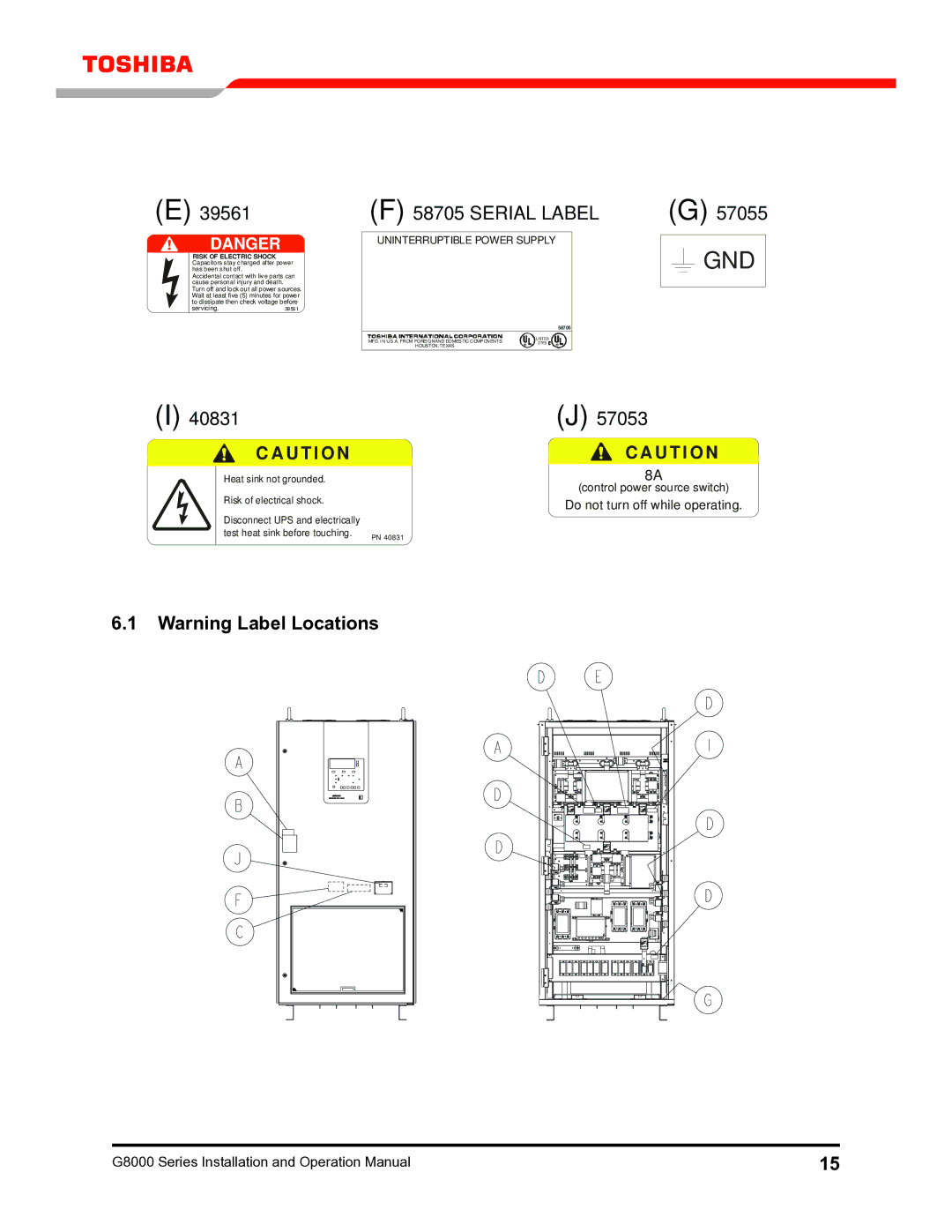 Toshiba G8000 operation manual Gnd 